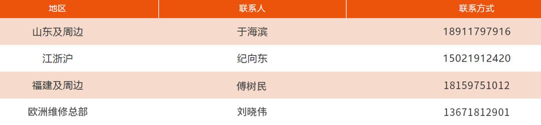 广州汽车维修连锁加盟,欧洲维修连锁店