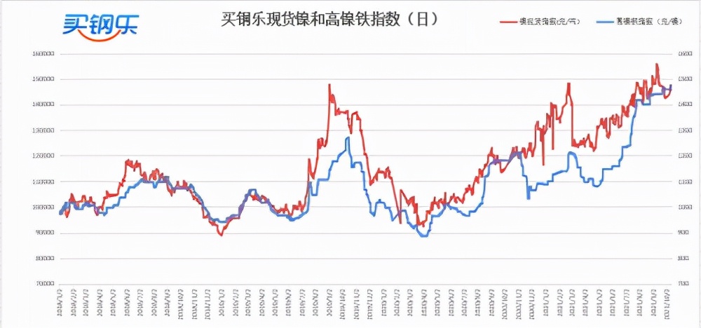 江苏买钢乐电子交易中心有限公司,江苏买钢乐电子交易中心怎么样