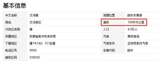 兴茂国际旅游度假区安徽来安,滁州来安汊河兴茂国际度假区