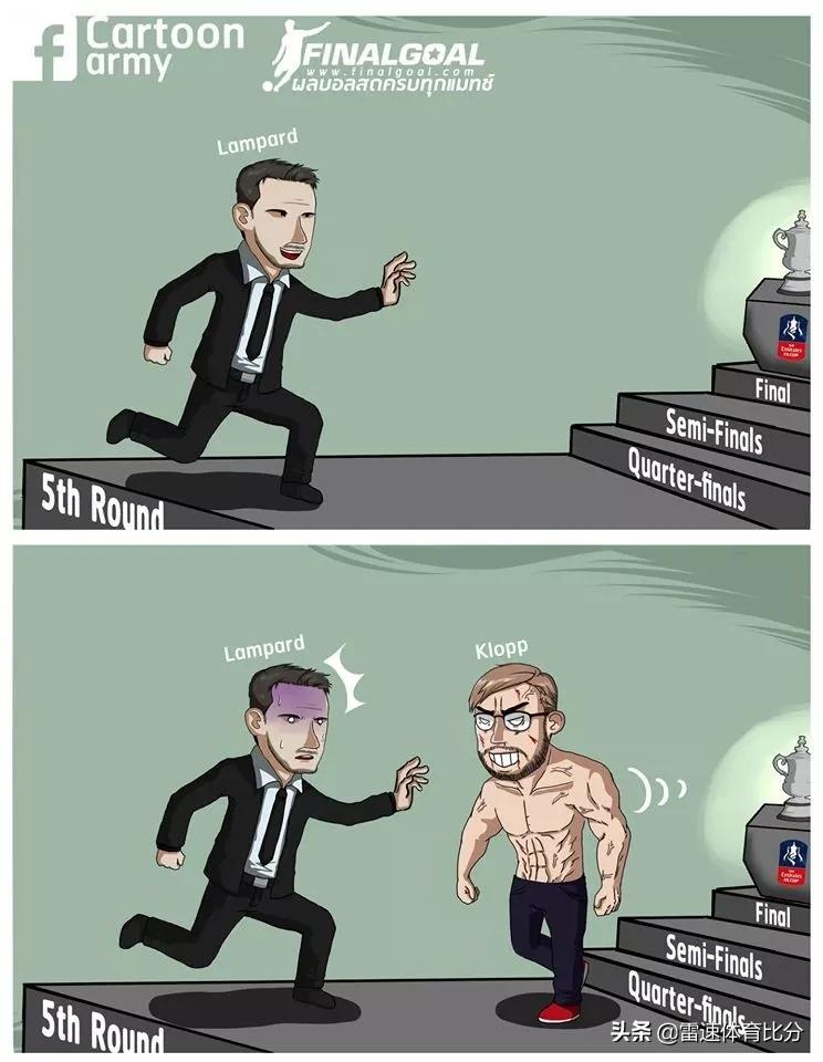 足球卢卡库,足球漫画版欧冠