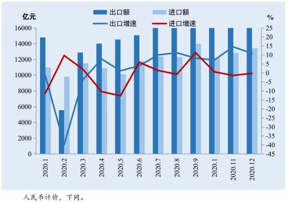 海外仓骗局,为什么跨境电商必买海外仓