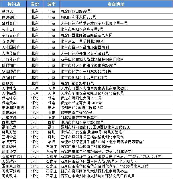 北京切尔西青训营,北京足球小将训练营报名