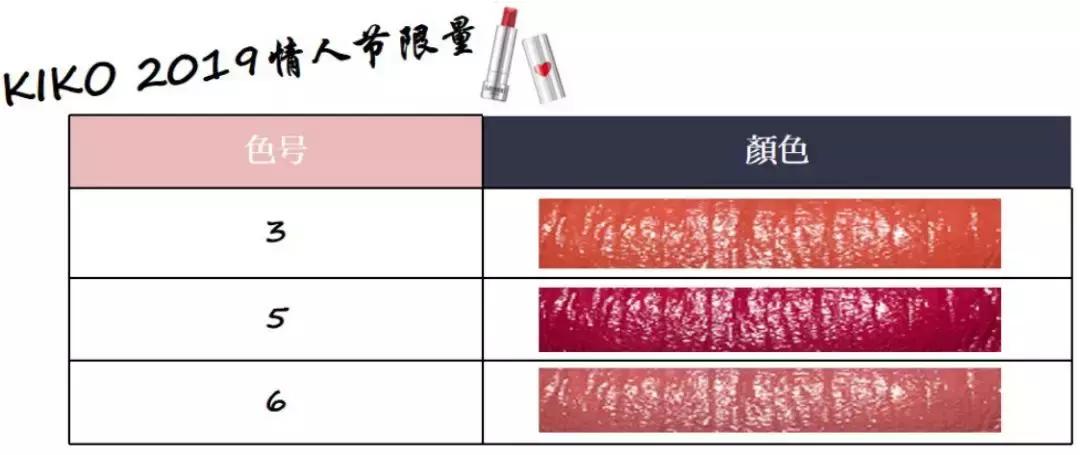 黄皮口红必买色号李佳琦推荐 (必买口红色号李佳琦推荐)