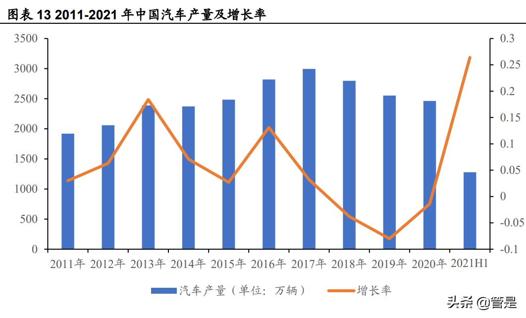 禾昌聚合转板条件,禾昌聚合发展前景