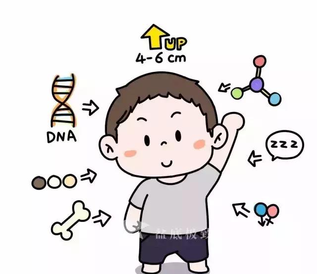 剖腹产42天产后复查都查什么,产后42天这3项检查妈妈一定要重视