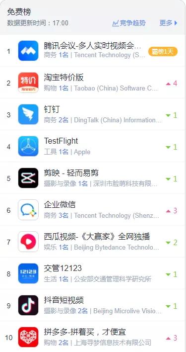 淘宝特价版省钱神器你还在等什么,淘宝特价版超实惠你还在等什么