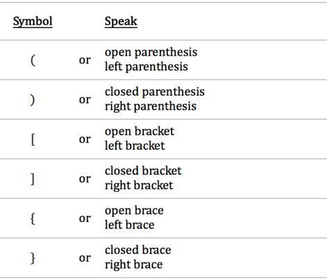 数学符号的分类及使用方法,数学符号大全100个