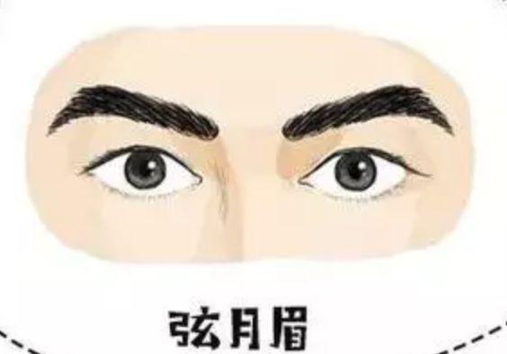 长相丑的男生如何变得更帅,长的丑的男生可以逆袭变帅吗