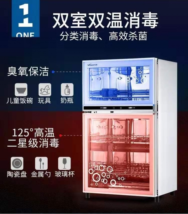 怎么消灭日常生活中的hpv病毒,消毒柜怎么防止病毒