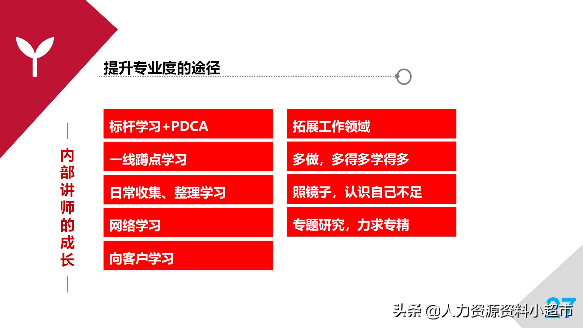 培训师成长手册读后感,培训师必备100条手册