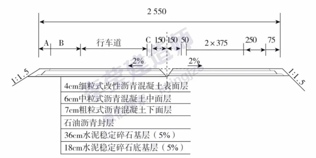 2019二建考前速记口诀,二建考试必背知识点总结