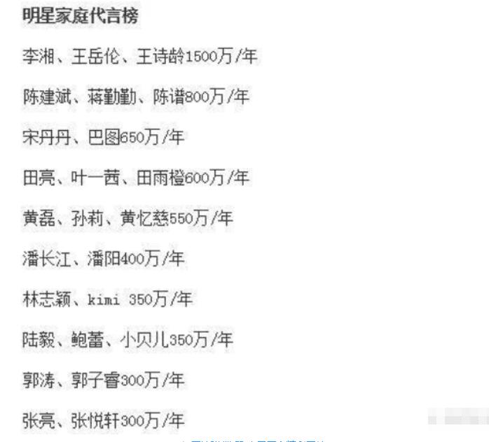 10岁便成为阿迪代言人,成品却不尽人意,网友:活得不像个孩子