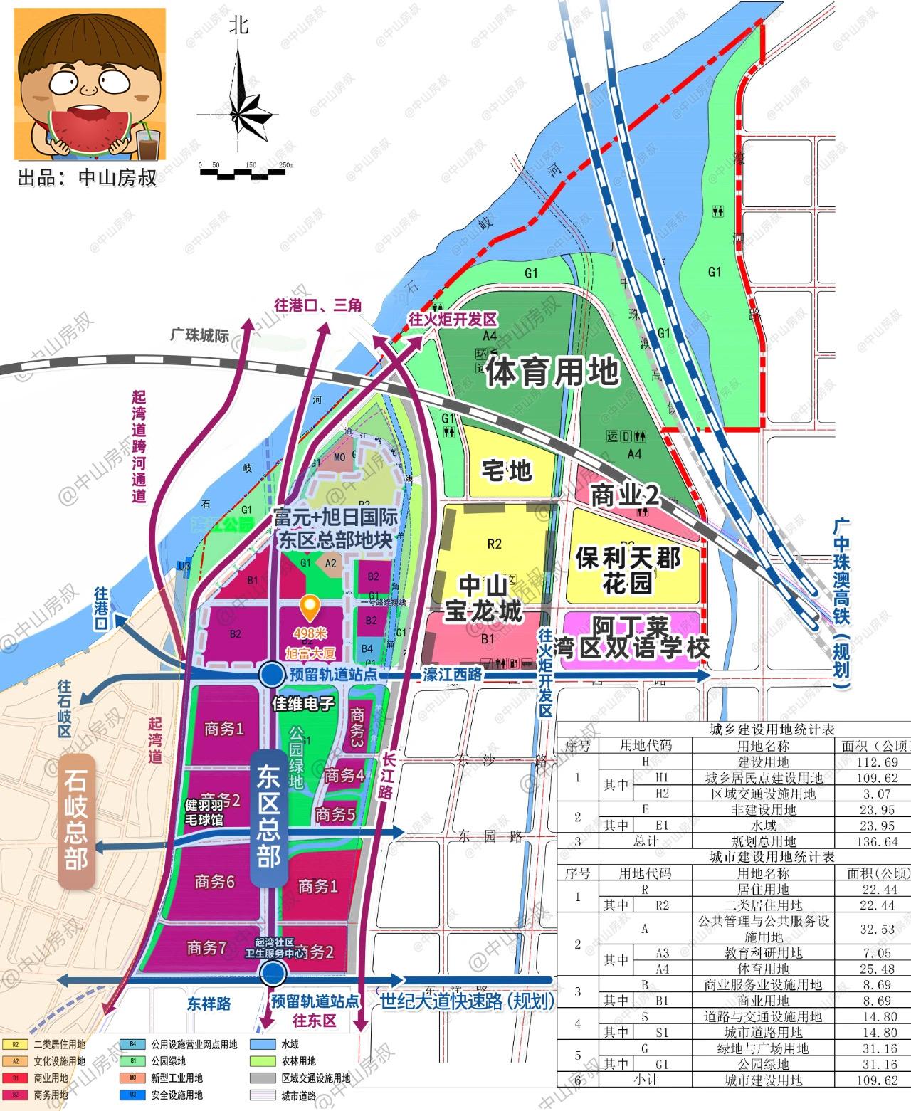 东区金融岛地图,郑州东区金融岛