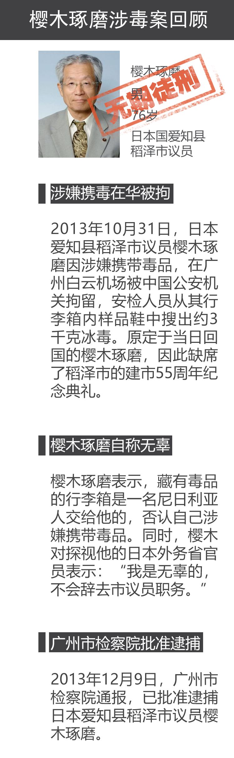 日本国会议员被抓,日本议员被指滥用公款