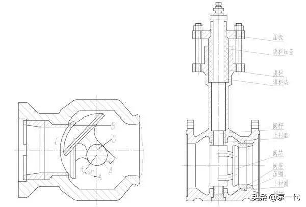压力调节阀的调节方法图解,调节阀相关知识基础知识必学