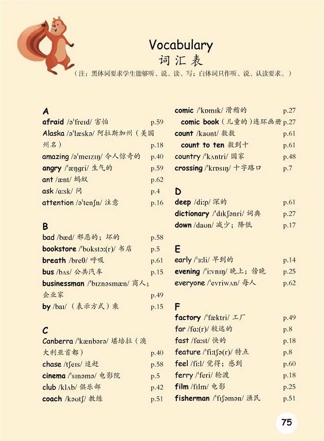 六年级下册英语词汇表跟读,六年级上册英语单元词常用表达法