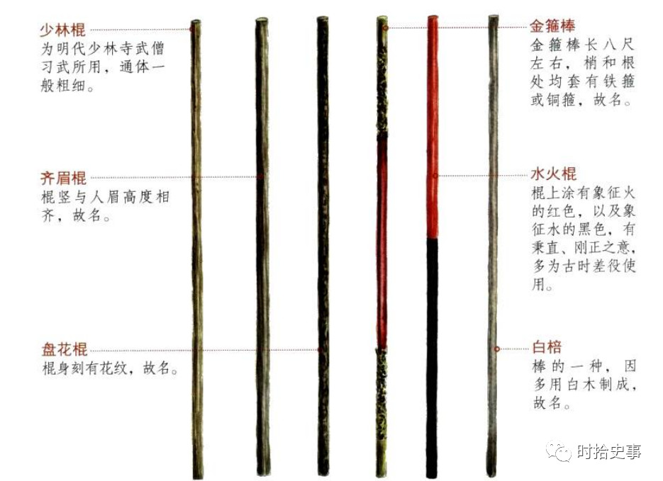 杨志为什么被称为天暗星,天暗星青面兽杨志资料