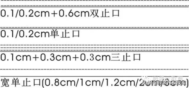 服装专用术语符号综合整理,服装专用术语和符号