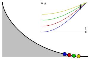 45个动图让你瞬间爱上数学,数学思维动图100例