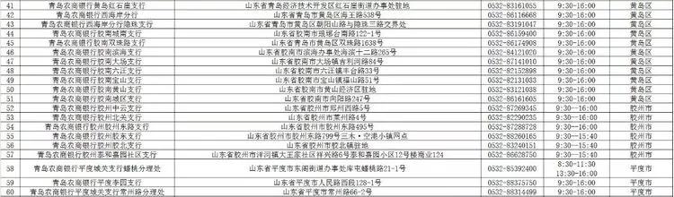 青岛银行网点营业时间,青岛银行最新信息