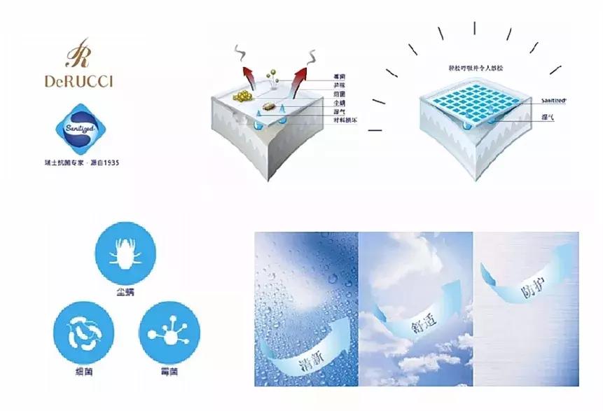 脸部吸螨虫神器真的有效果吗,脸部怎么除螨喷雾好用