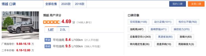 吉利最畅销的博越车主口碑怎么样,吉利博越口碑汽车之家
