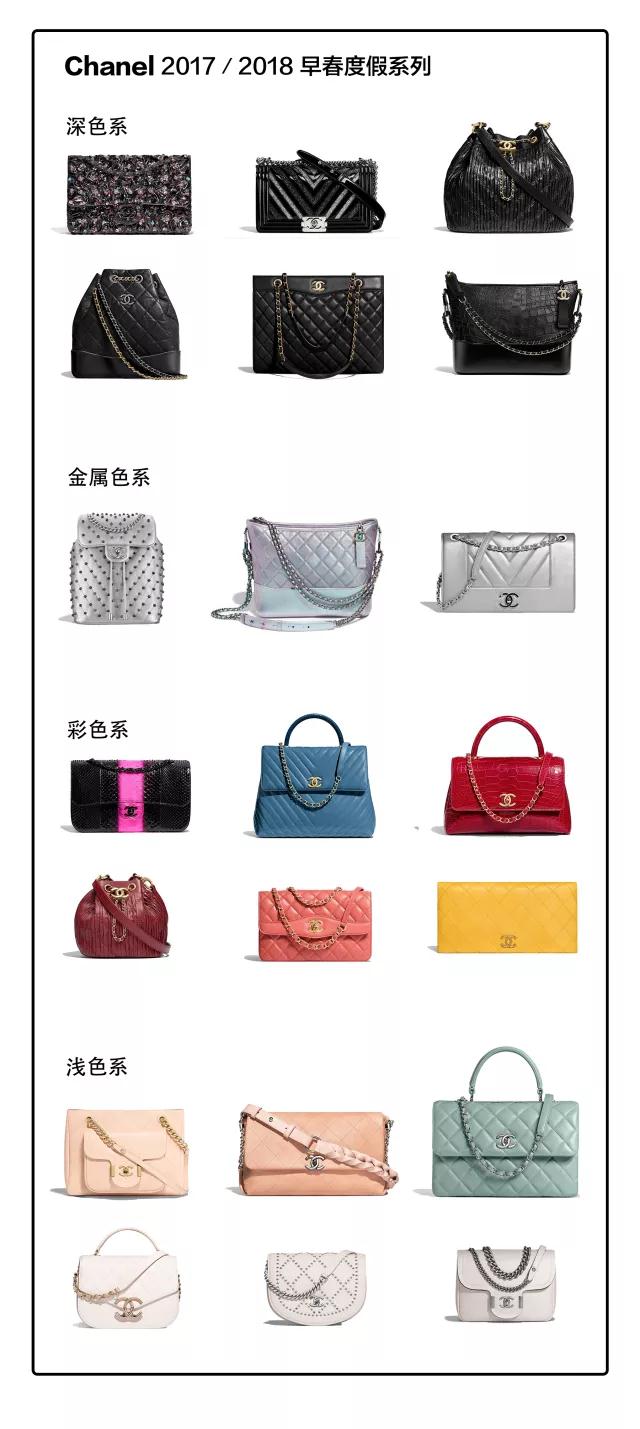 包神日记奢侈品,包神日记买birkin