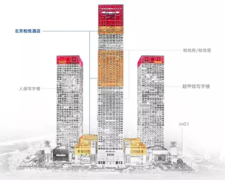 北京顶级富人区长啥样？2个亿的超跑你见过吗？