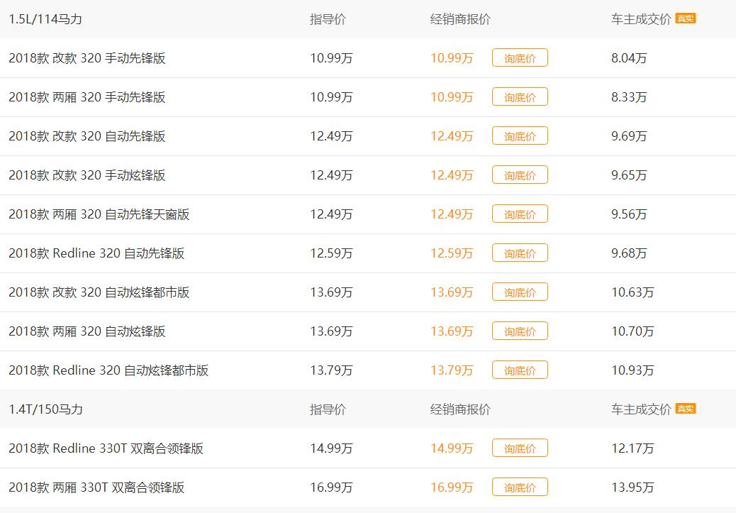 全新科鲁兹全细节静态解析,2024款科鲁兹最高配介绍