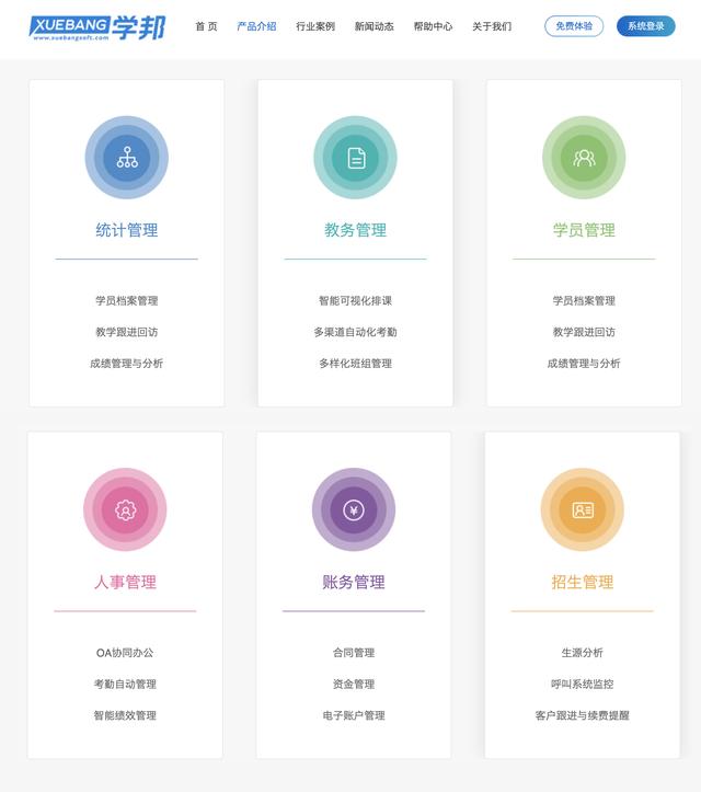 教培管理系统排行榜,ai系统教培机构