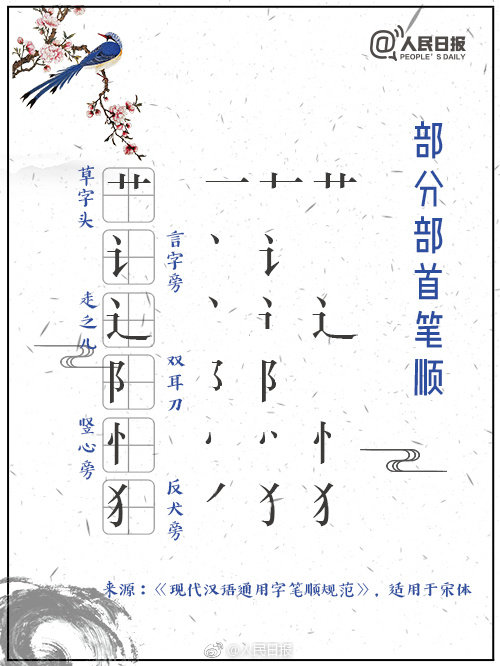 易写错笔顺的字的笔顺,10个最容易写错笔顺的常用字