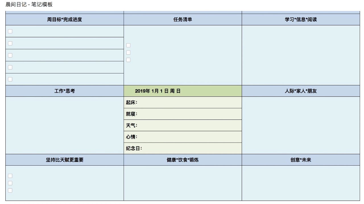 如何高效使用和整理印象笔记,印象笔记怎么更好的使用