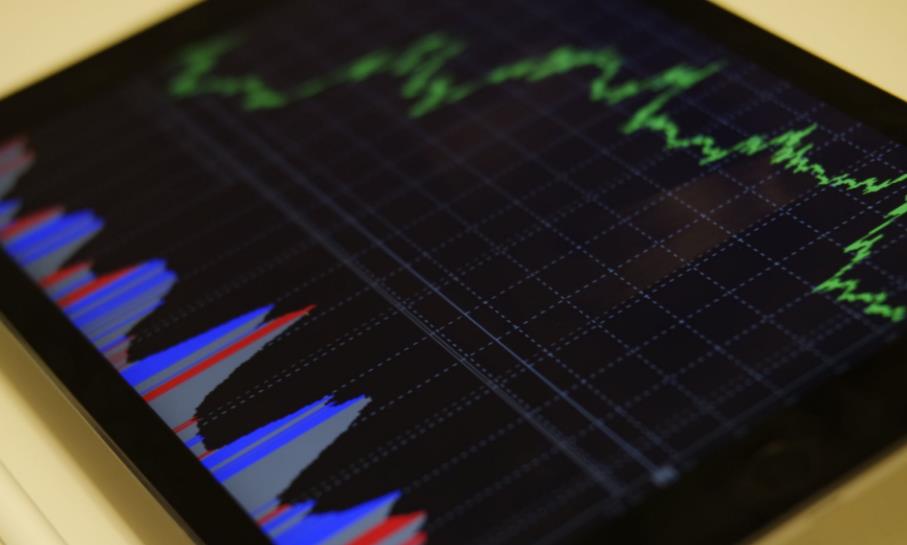 各大指数的上涨趋势,指数大涨后走势分析