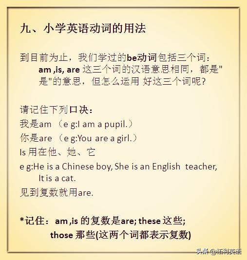 小学生必学最全小学英语基础知识,小学英语几乎没学初中怎么学英语