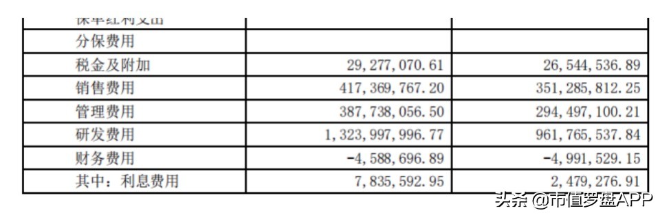 资本大时代,资本大时代解说