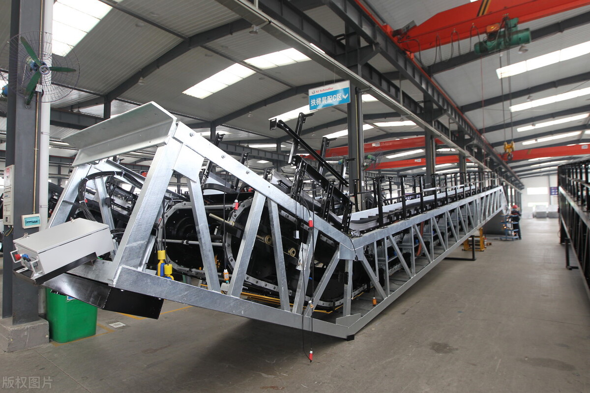 家用电梯小型电梯有哪些品牌,老小区加装电梯如何选择品牌电梯