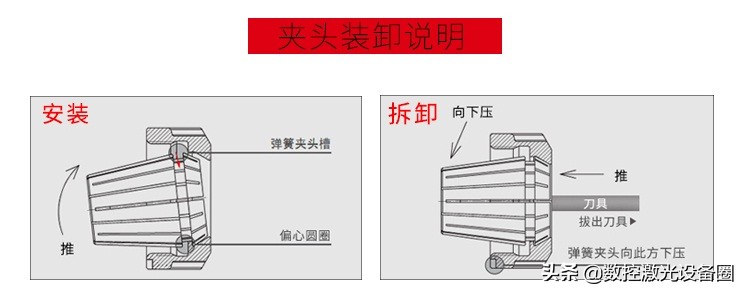 雕刻机开料机安全注意事项,雕刻机开料机主轴振动