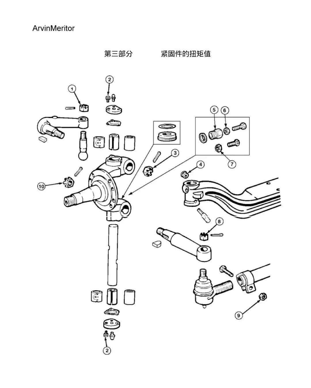 阿文美驰差速器,阿文美驰制动器