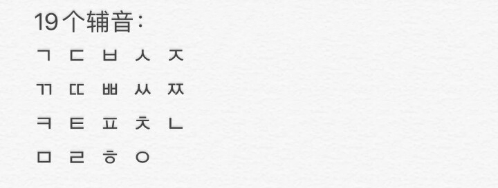 学习韩语的音标，韩语小白、刚刚入门的韩语爱好者看过来