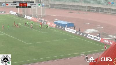 cufa超冠组冠军,cufa超冠联赛