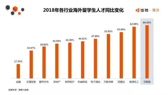 猩际pte一对一怎么收费,猩际pte和羊驼pte哪个准