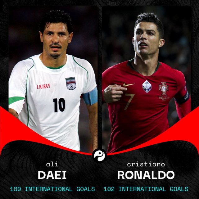 梅西追平贝利的世界纪录,足坛纪录大全集