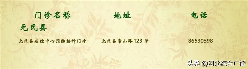 石家庄​第二批宫颈癌疫苗4月20日起开始预约！这份操作指南请收好