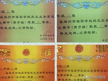 回首2023年的年终总结,2021年终回顾总结报告