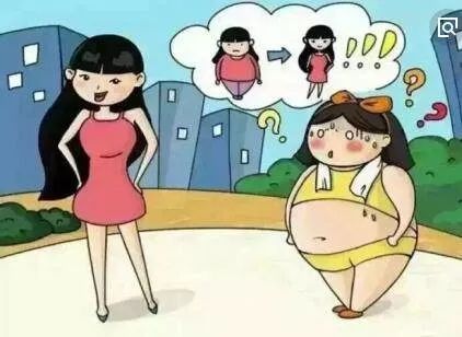 太牛了!120分钟,让你收紧2到5厘米!3次重塑自然美!