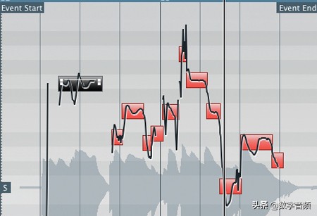 cubase11褰曞埗浜哄０鏁欑▼,浜哄０鍘嬬缉鎻掍欢cubase鍘熷巶