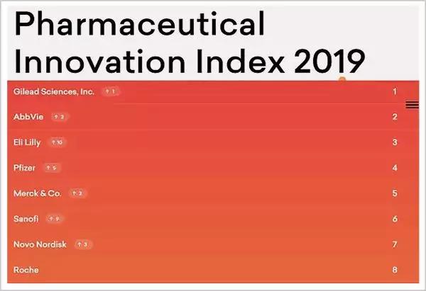 6000元的一粒药,6000元一粒药