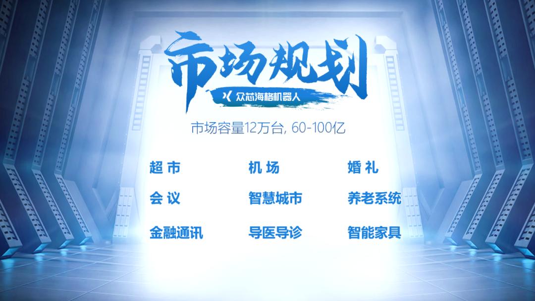 每天做一页ppt免费,制作一套完整的ppt案例