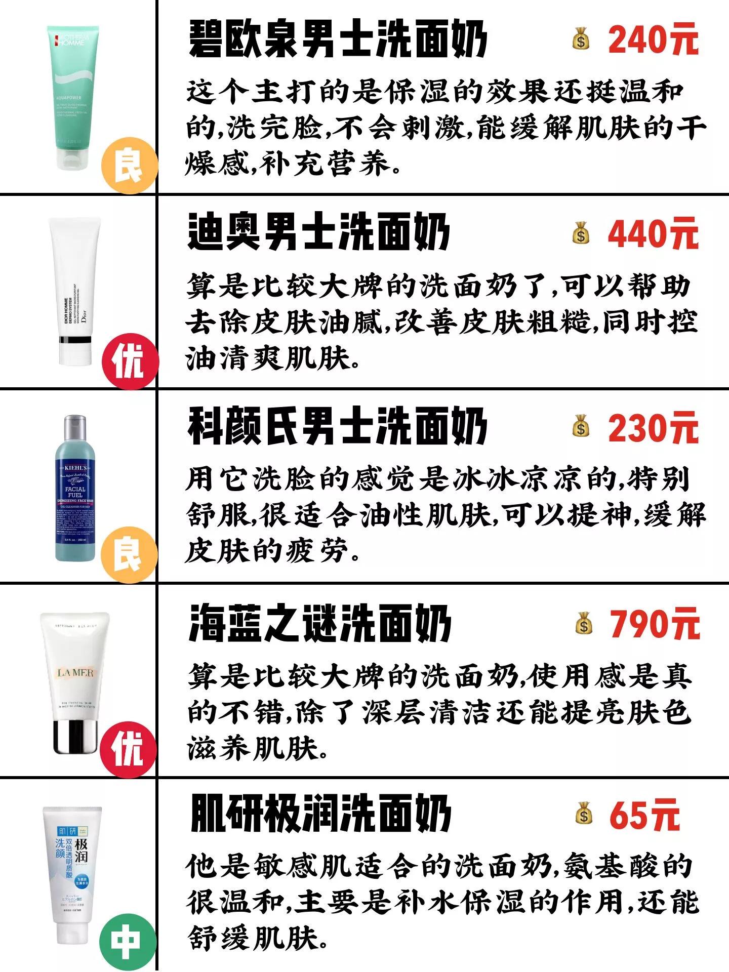 男士洗面奶正确使用方法,男士洗面奶哪个清洁效果最好