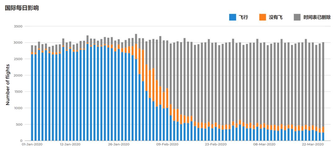 中国世界工厂的地位,中国世界工厂地位还能保几年